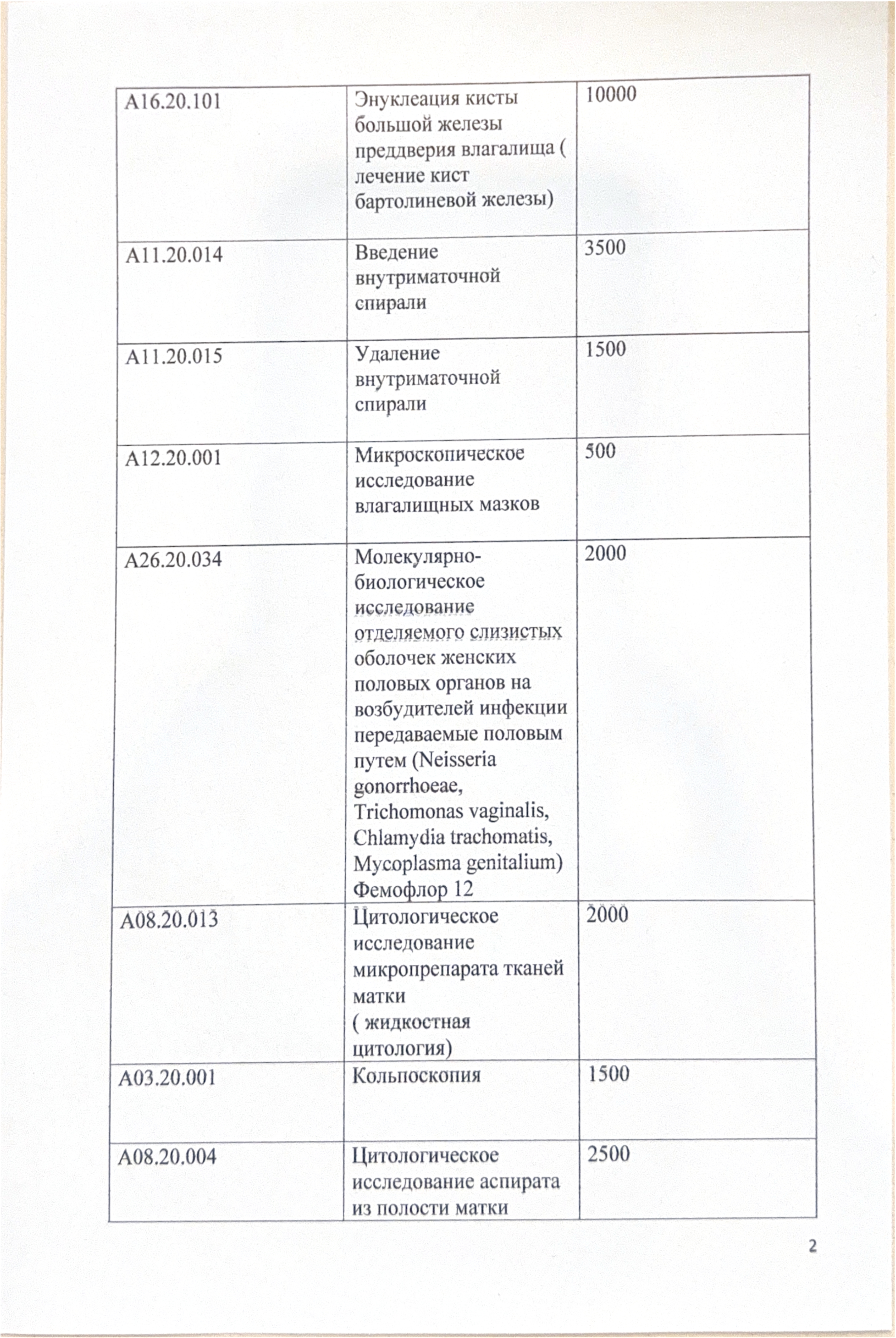 Прайс